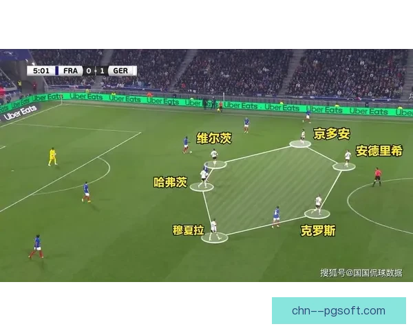 基米希对阵阿森纳世俱杯进攻端贡献与战术价值深度解析全面评估