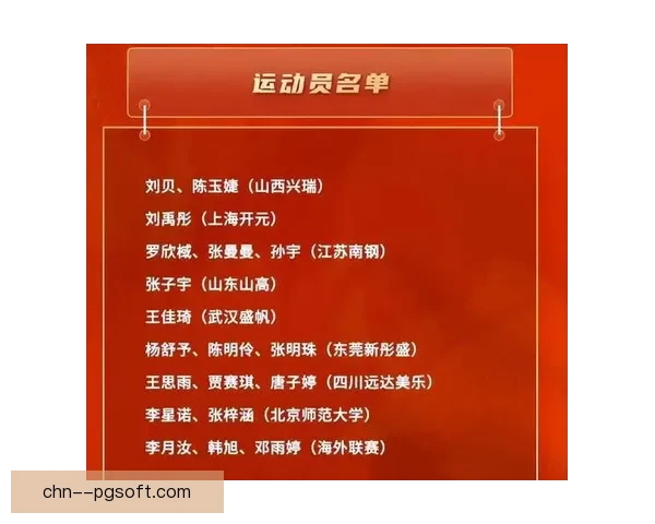 孙兴慜领衔韩国国家队出征世预赛最终26人名单公布