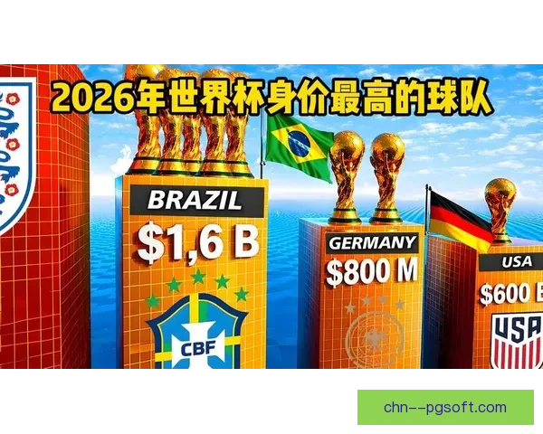 2026世界杯组委会宣布墨西哥赛区门票将采用阶梯定价模式