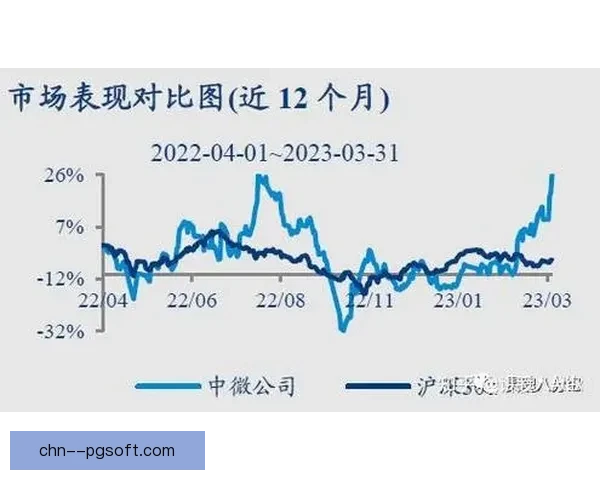 世界杯出线形势中决定成败的核心变量与关键影响因素分析